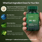 SpiroPlus (Gut-Skin Internal Flare Reduction Formulation)