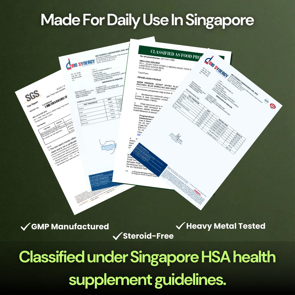 SpiroPlus (Gut-Skin Internal Flare Reduction Formulation)