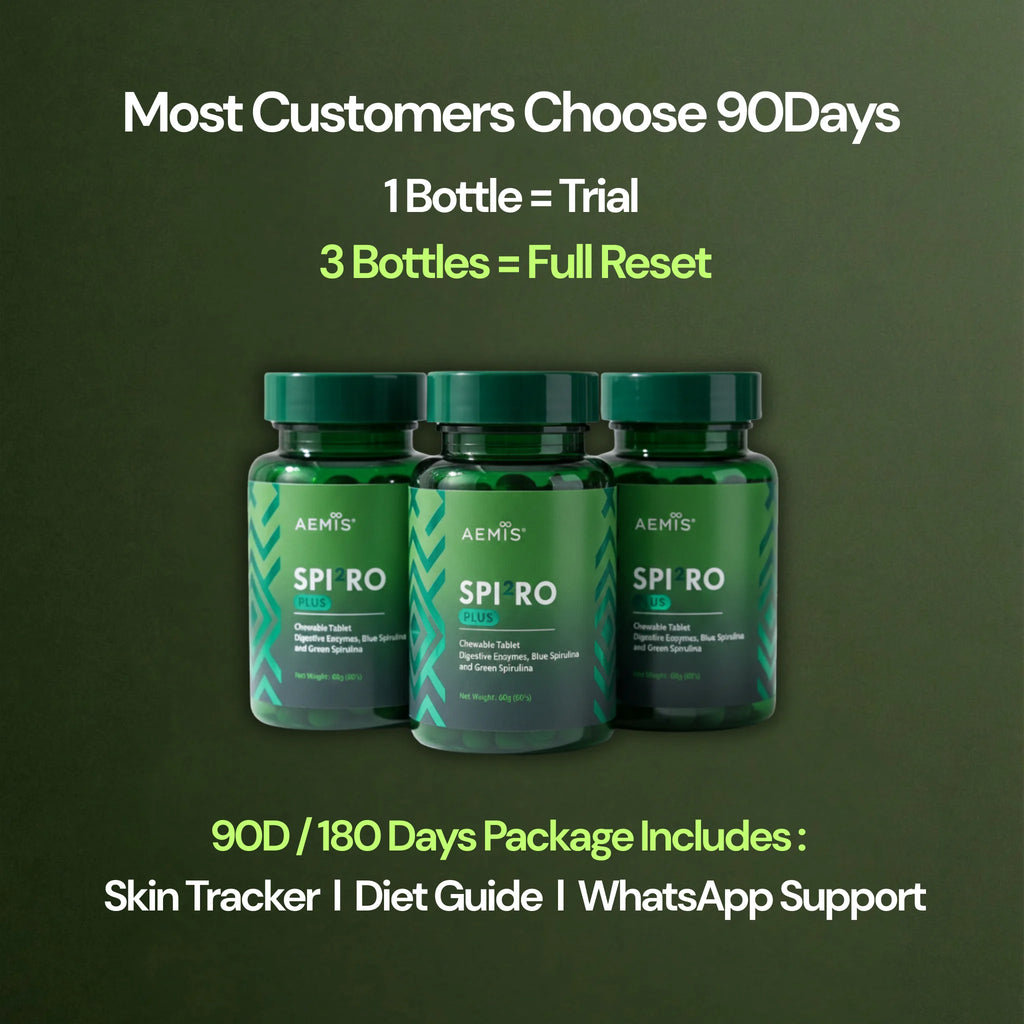 SpiroPlus (Gut-Skin Internal Flare Reduction Formulation)
