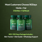 SpiroPlus (Gut-Skin Internal Flare Reduction Formulation)